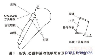 碎石機在水泥廠應用問題圖1