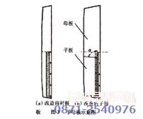 碎石機(jī)的子母板示意圖